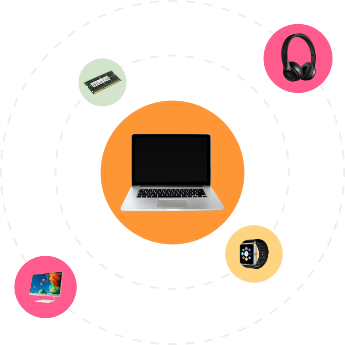 Your Tech Experience
